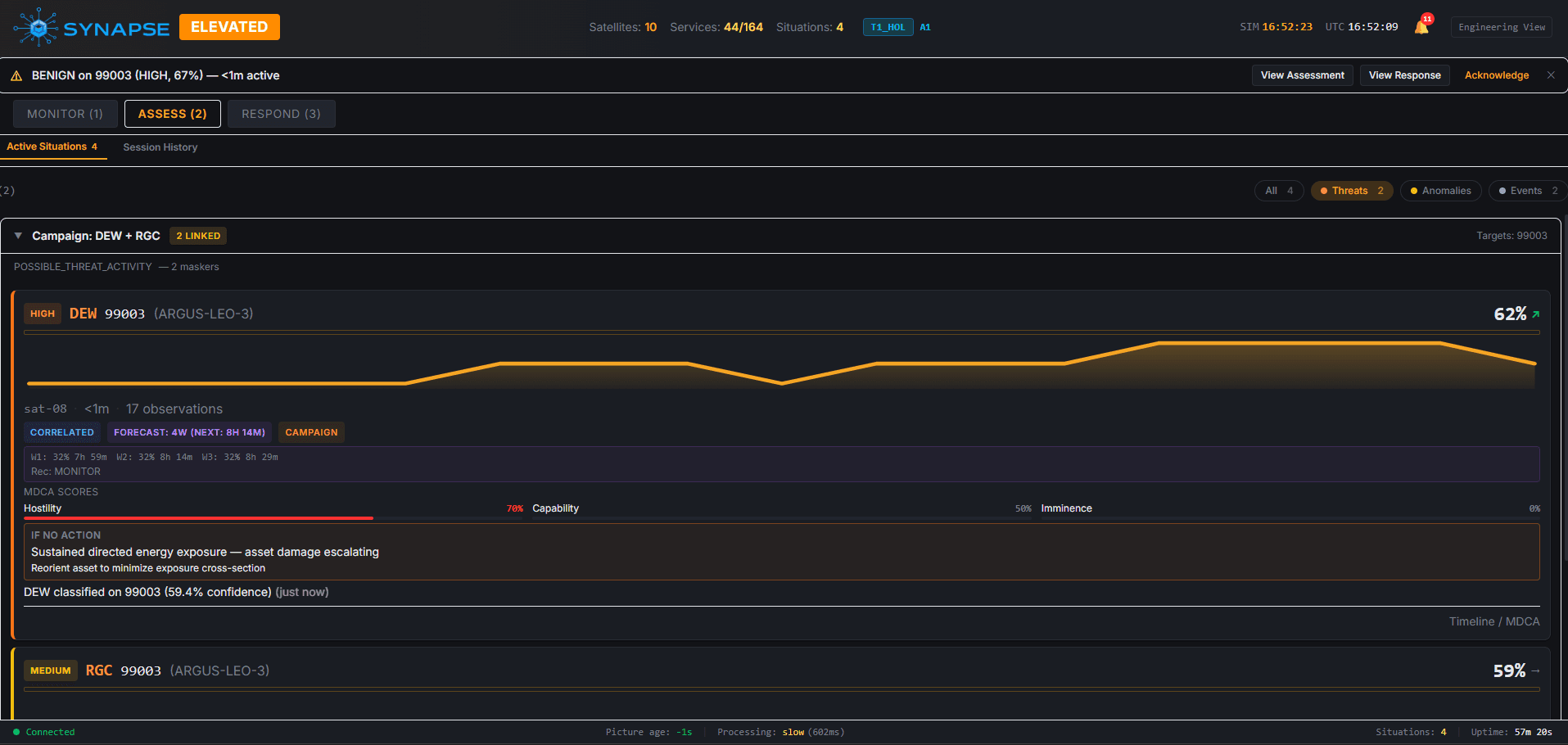 Threat Assessment — MDCA classification pipeline