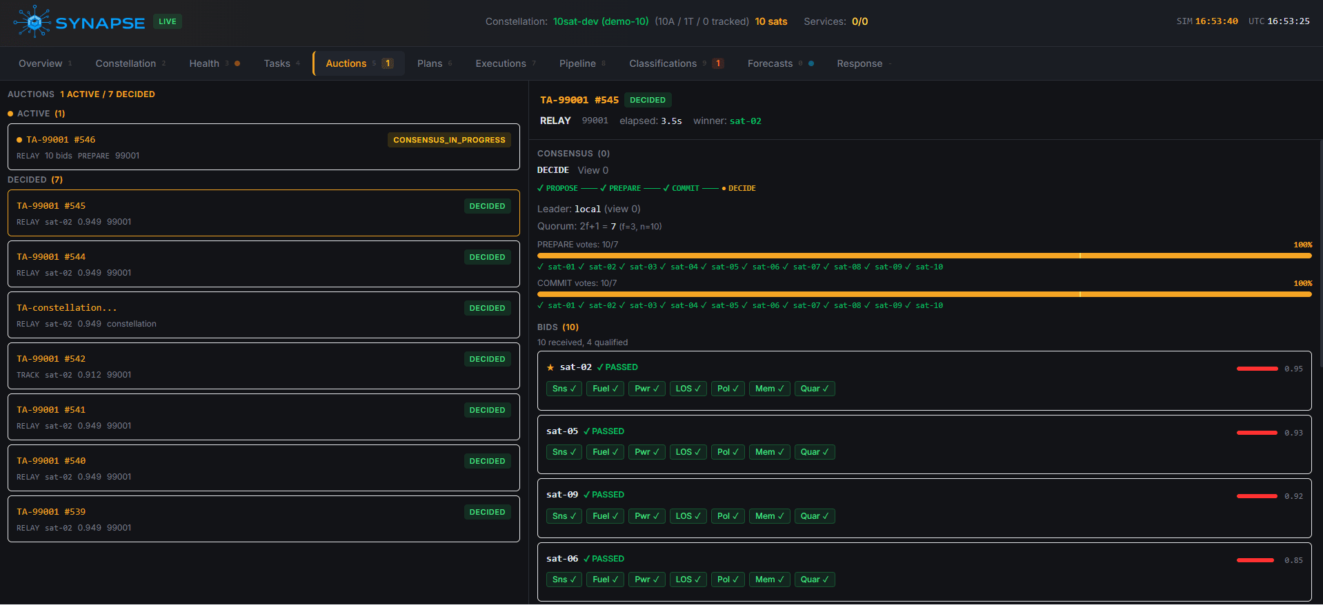 SYNAPSE Engineering UI